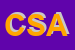 Logo di CSAPO (SPA)