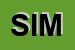Logo di SIMTA SPA