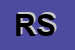 Logo di REVERT SRL