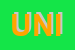 Logo di UNICART
