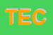 Logo di TECNODESIGN (SAS)