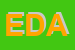 Logo di EDAS