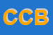 Logo di CENTRO COPIE BERCHET