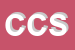 Logo di CENTRO COPIE SPECOLA SNC