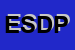 Logo di EUROTENS SAS DI DE PAOLI GIAMPIERO e C