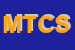 Logo di MINI TOOLS COATING SRL