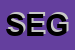 Logo di SEGATO