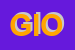 Logo di GIORATO