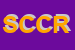 Logo di SOCIETA-CONSORTILE CENTRO REVISIONI AUTO A RL