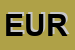 Logo di EUROSIP SRL