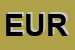 Logo di EUROSIP (SRL)