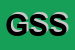 Logo di GR SERVICE SRL