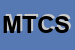 Logo di MG TRADE COMPANY SRL