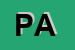 Logo di PANAR AUTOMAZIONI