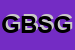 Logo di G B S GROUP SPA