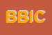 Logo di BIACCABI DI BASANA IVAN e C SNC