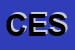 Logo di CESAM SRL