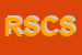 Logo di RIZZO E SCAPOLO COMMERCIALE SAS