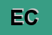 Logo di ELECTRONIC COMPONENTS