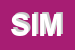 Logo di SIMER SNC