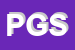 Logo di PRG GROUP SRL
