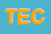 Logo di TECNOFFIX