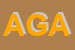 Logo di AGABI