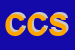 Logo di CAVAGNIS COSTRUZIONI SRL