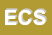 Logo di ESA CONTRACT SRL