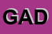 Logo di GADOLA SPA