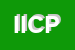 Logo di ICP IMPRESA COSTRUZIONI PADOVA SRL