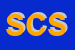 Logo di SALANDIN e C SRL