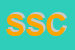 Logo di SCAVAL DI SCANFERLA CLAUDIO