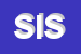 Logo di SILVER IMMOBILIARE SRL