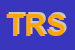 Logo di TROLESE RAPPRESENTANZE SAS