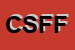 Logo di CLIMEUROPE SNC DI FURLAN F e C