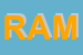 Logo di RAMPAZZO