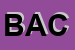 Logo di BACCO