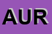Logo di AURICA (SNC)