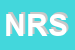 Logo di NORD RICAMBI SRL
