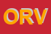 Logo di ORVIP SRL