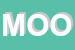 Logo di MOONTRADE SRL
