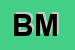 Logo di BOMBACE MAURO