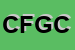 Logo di COMSPORT DI FRAGIACOMO GUIDO e C SAS
