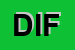 Logo di DIFA SRL