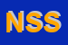 Logo di NEW SOM SPA