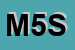 Logo di MD 51 SRL