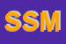 Logo di SIGMA SISTEMI MEDICALI SRL