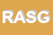 Logo di REP ALLUMINIO SAS DI GIACOMINI DIONISIO CON SIGLA REPALL SAS