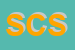 Logo di SINERGO CONTRACT SRL